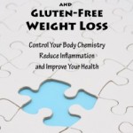 Food Allergy And Gluten Free Weight Loss Food Allergy And Gluten Free Weight Loss