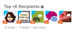 Top +K Recipients
