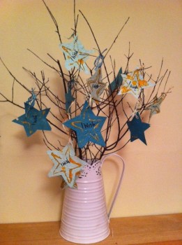 Baby Budgeting - Wishing Tree
